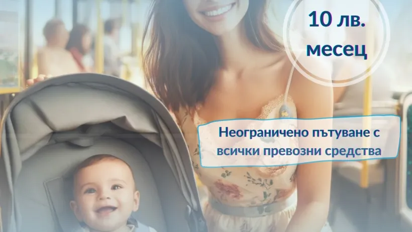 градска мобилност - карта за родители