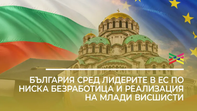 България сред лидерите в ЕС по ниска безработица и реализация на млади висшисти