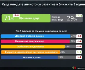 bulgaria wants you