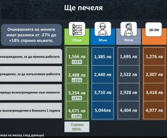 статистика