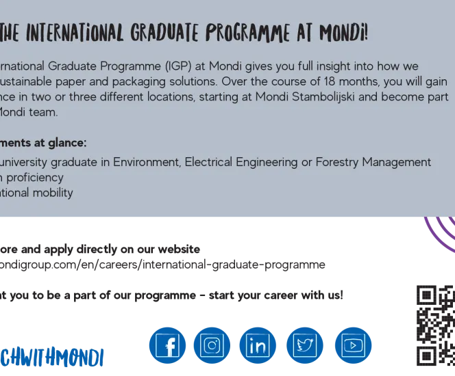 Mondi IGP2