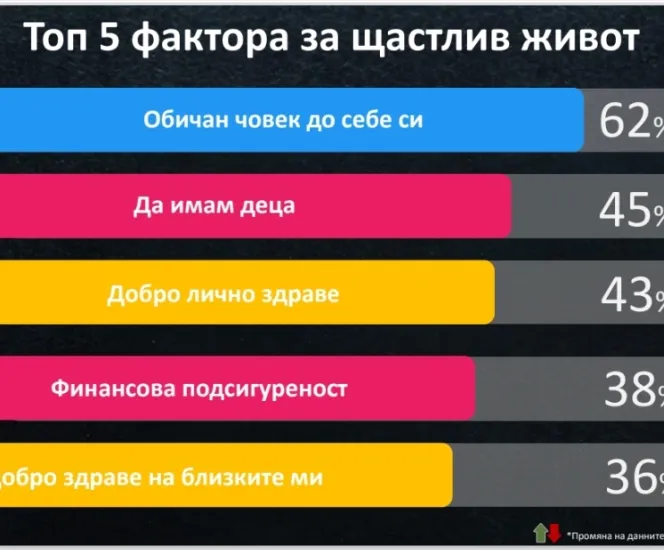 bulgaria wants you