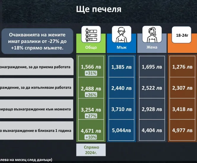 статистика
